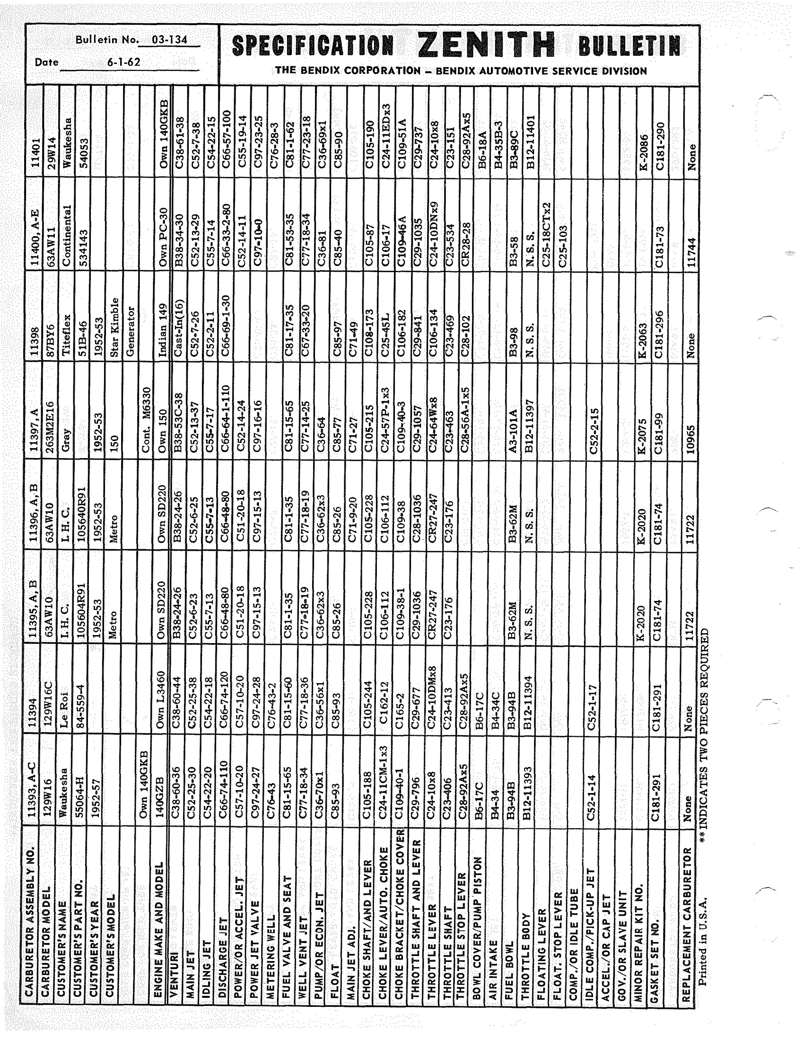 n_Zenith Carb Specifications 133.jpg